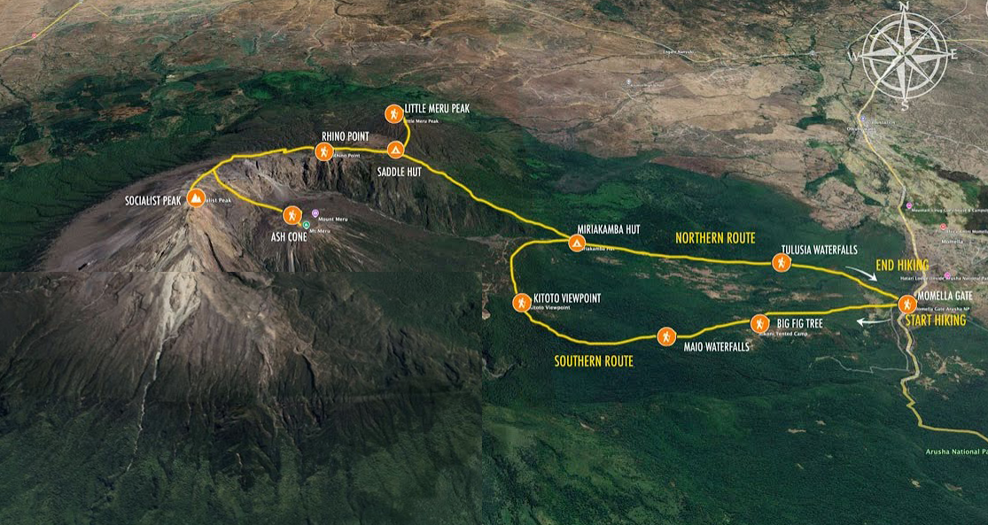 Mount Meru